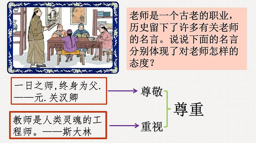 4.1 尊重他人  課件 2024-2025學(xué)年八年級道德與法 治上冊 （統(tǒng)編版）第3頁