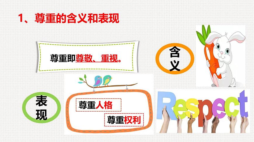 4.1 尊重他人  課件 2024-2025學(xué)年八年級道德與法 治上冊 （統(tǒng)編版）第4頁