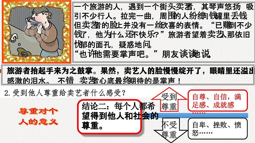 4.1 尊重他人  課件 2024-2025學(xué)年八年級道德與法 治上冊 （統(tǒng)編版）第7頁