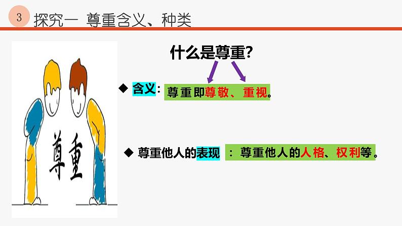 4.1 尊重他人 课件-2024- 2025学年统编版道德与法治八年级上册05