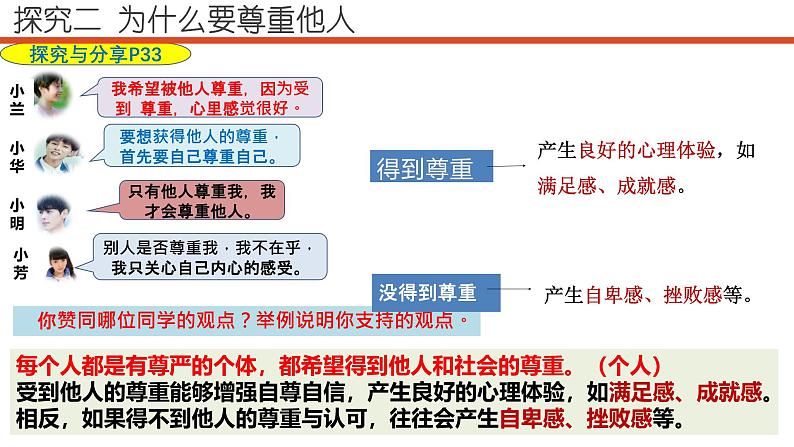 4.1 尊重他人 课件-2024- 2025学年统编版道德与法治八年级上册07