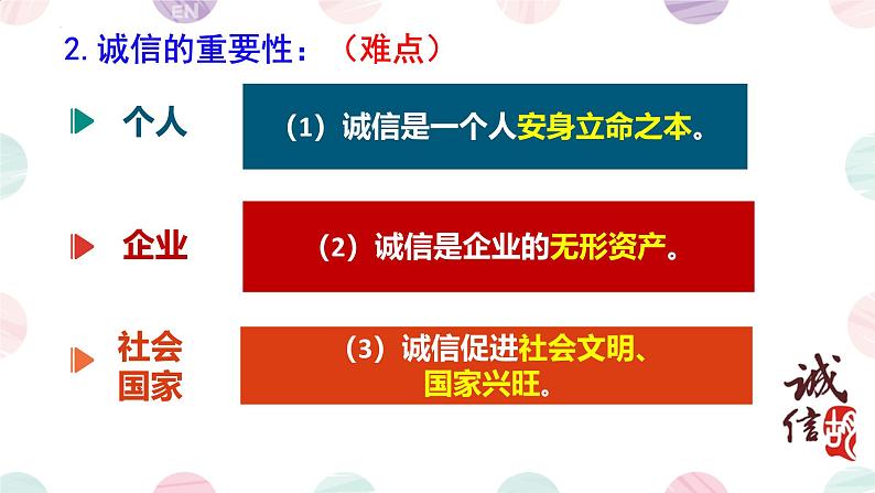 4.3 诚实守信 课件- 2024-2025学年统编版道德与法治八年级上册07