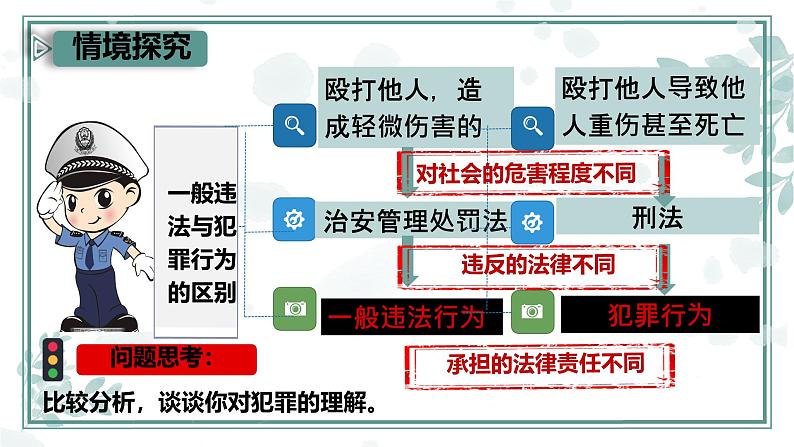 5.2 预防犯罪 课件- 2024-2025学年统编版道德与法治八年级上册第6页