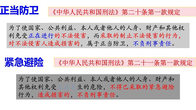 5.3 善用法律 课件-2024-2025学年统编版道德与法治八年级 上册第5页
