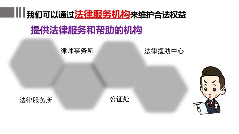 5.3 善用法律 课件-2024-2025学年统编版道德与法治八年级 上册第8页