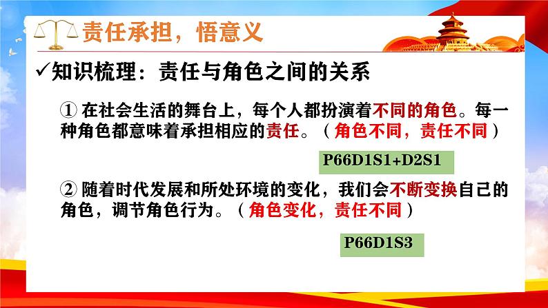 6.1 我对谁负责 谁对我负责 课件- 2024-2025学年统编版道德与法治八年级上册第7页