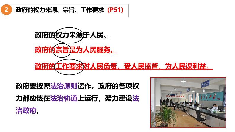 4.2 凝聚法治共识 课件-2024-2025学年统编版道德与 法治 九年级上 册第6页