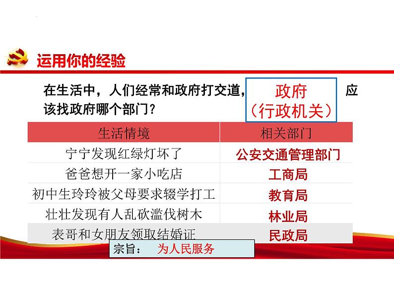 4.2 凝聚法治共识 课件-2024-2025学年统编版道德与法治九年级上第6页