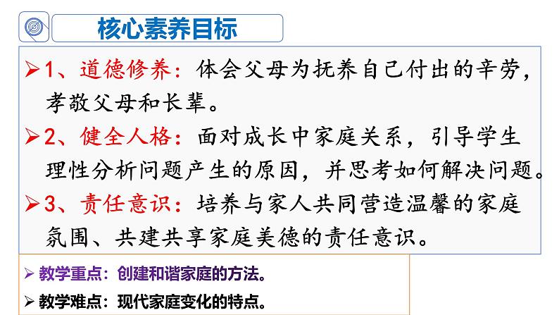 4.2 让家更美好 课件-2024-2025学年统编版道德与法治 七年级上册第3页