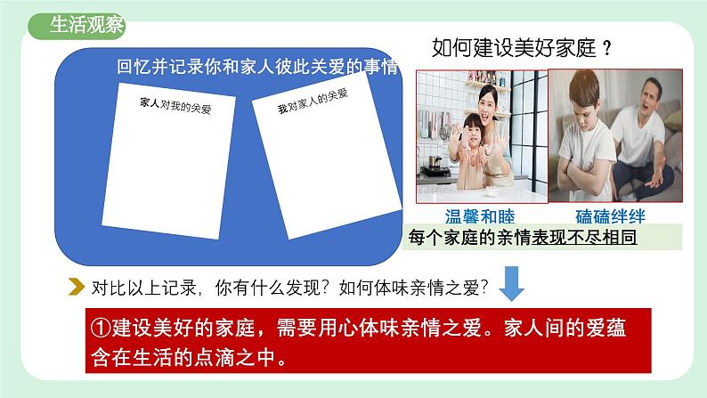 4.2《让家更美好》2024-2025学年七年级道德与法治课件+教案05