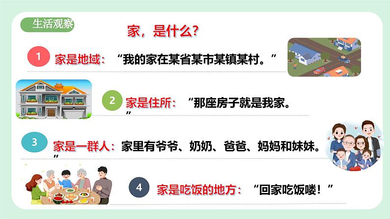 4.1《家的意味》2024-2025学年七年级道德与法治课件第6页