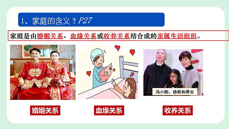 4.1《家的意味》2024-2025学年七年级道德与法治课件第7页