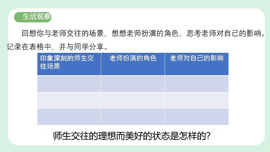 5.2《珍惜師生情誼》2024-2025學(xué)年七年級(jí)道德與法治課件第6頁(yè)