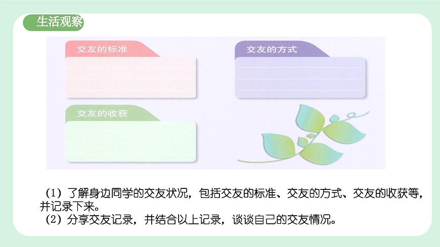6.2《交友的智慧》2024-2025學(xué)年七年級(jí)道德與法治課件第5頁