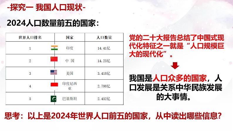 6.1 正视发展挑战 课件-2024-2025学年统编版道德与法治九年级上册第8页