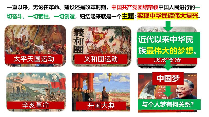 8.1 我们的梦想 课件-2024-2025学年统编版道德与法治九年级上册第7页