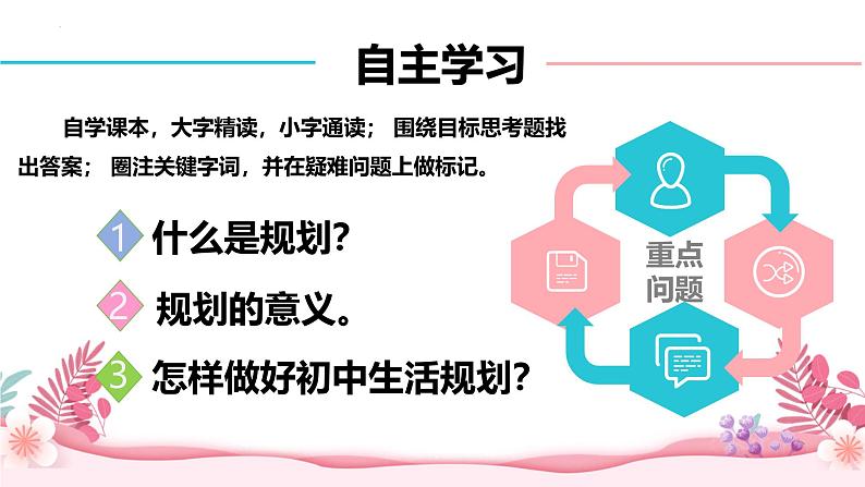 1.2 规划初中生活 课件-2024-2025学年统编版道德与法治七年级上册02