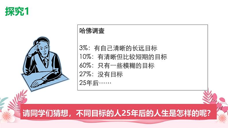 1.2 规划初中生活 课件-2024-2025学年统编版道德与法治七年级上册03