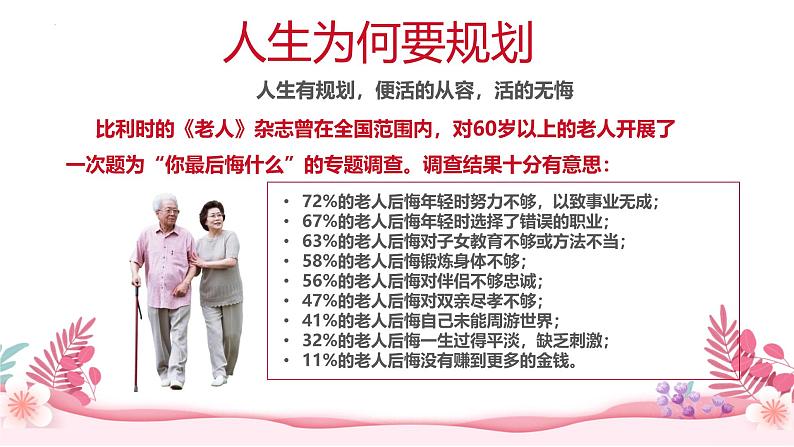 1.2 规划初中生活 课件-2024-2025学年统编版道德与法治七年级上册08