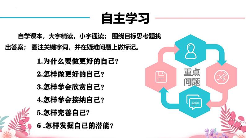 2.2 做更好的自己 课件-2024-2025学年统编版道德与法治七年级上册第2页