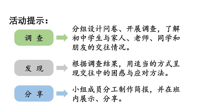 初中道德与法治新人教版七年级上册第二单元《思考与行动》教学课件(2024秋)07