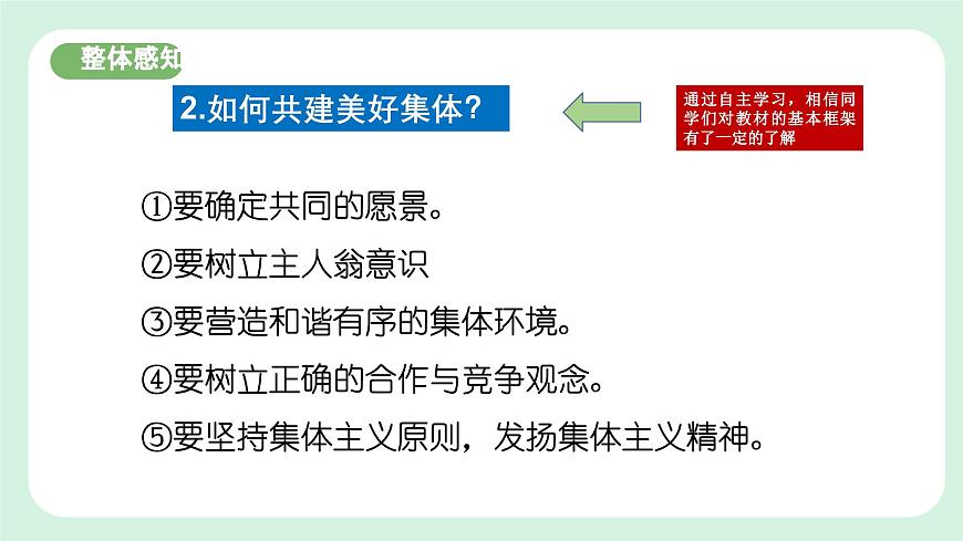 7.2《共建美好集體》2024-2025學年七年級道德與法治課件第7頁