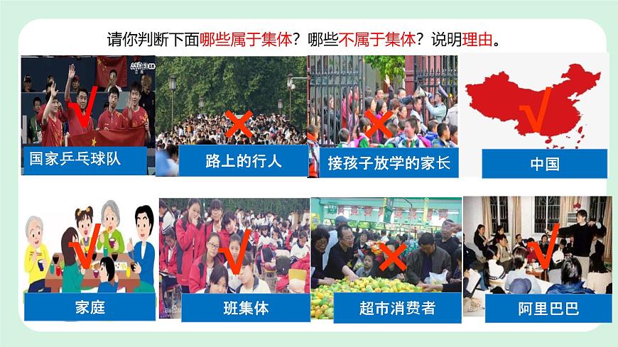 7.1《集體生活成就我》2024-2025學(xué)年七年級(jí)道德與法治課件第6頁