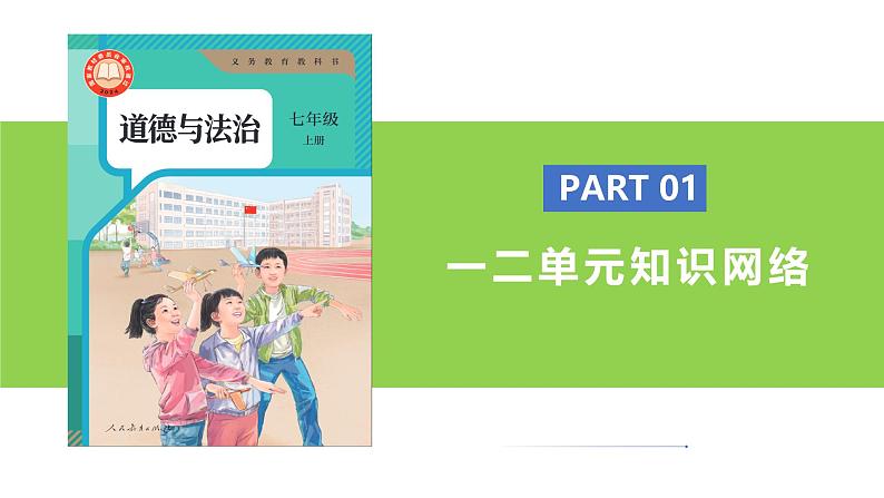 【公开课】新统编版初中道法7上2024-2025学年度上学期期中复习课件+教学设计+期中试卷(含答案解析)03