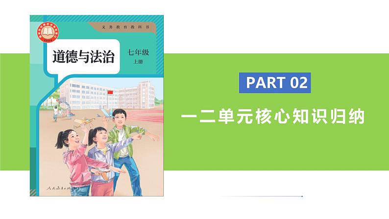 【公开课】新统编版初中道法7上2024-2025学年度上学期期中复习课件+教学设计+期中试卷(含答案解析)06