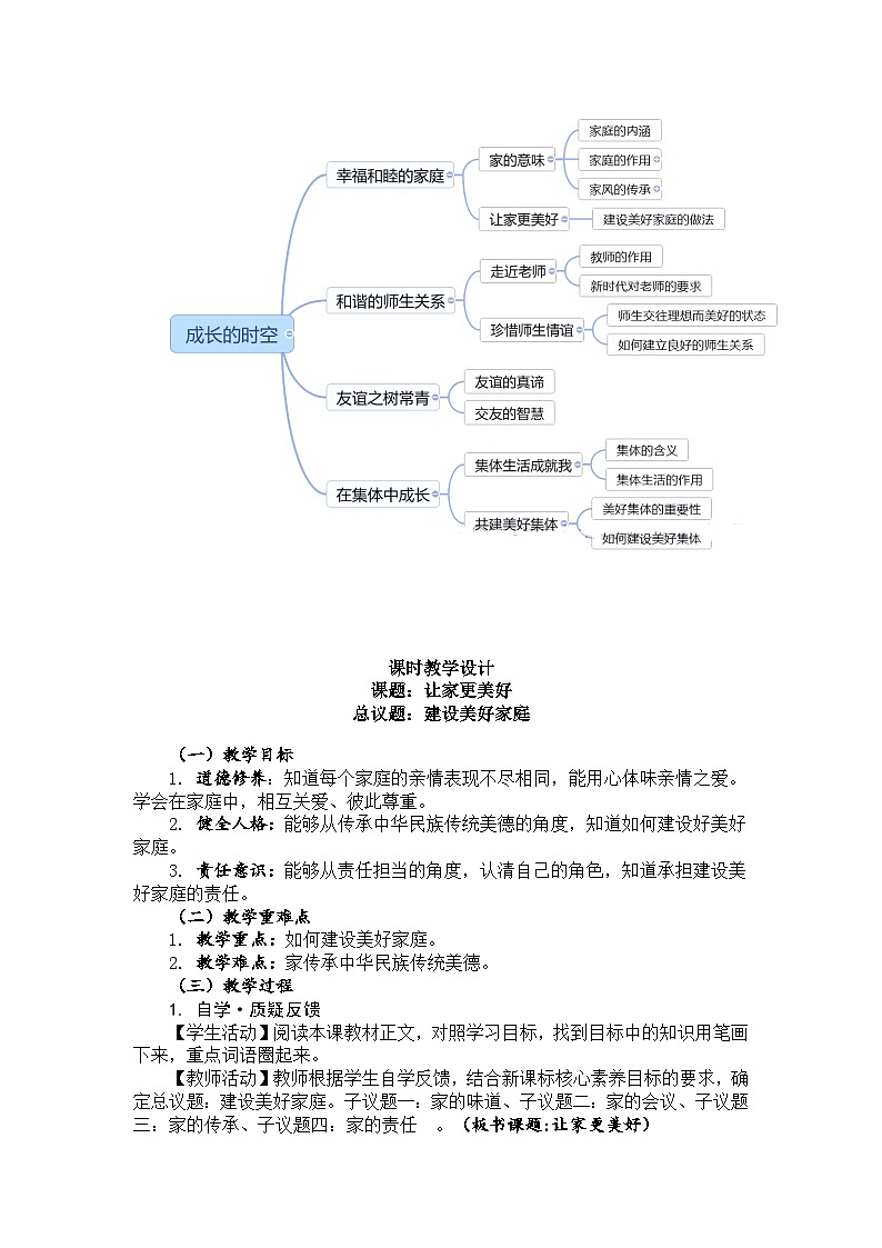 七上4.2让家更美好 教学设计第2页