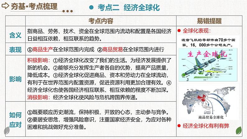 专题05 我们共同的世界 (核心知识精讲课件)- 中考道德与法治一轮复习讲练测(全国通用)08