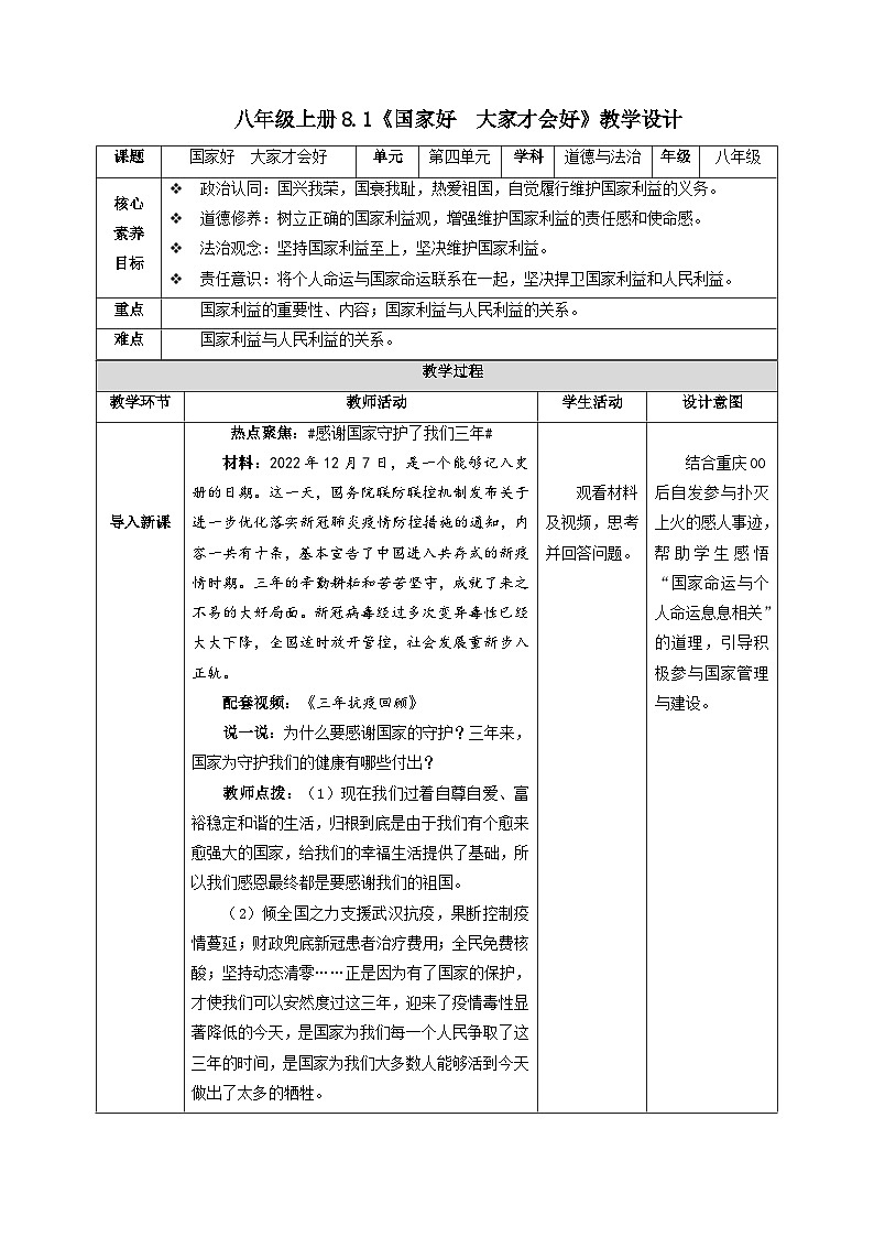 部编版八年级道德与法治上册8.1《国家好 大家才会好》教学设计01