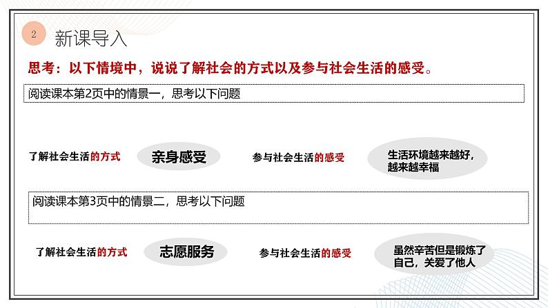 部编版(五四制)道德与法治八年级上册1.1我与社会课件03