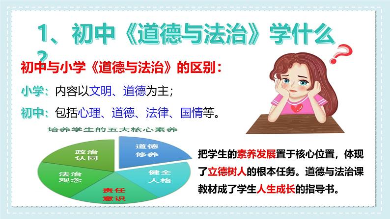 部编版(2024)七年级道德与法治上册开学第一课精美课件08