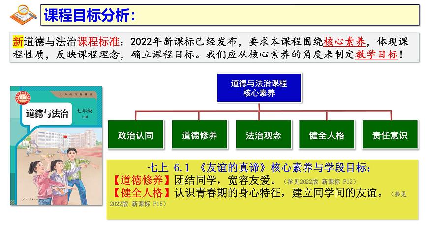 6.1 友誼的真諦 課件-2024-2025學(xué)年 統(tǒng)編版道德與法治七年級上冊第3頁