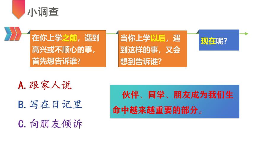 6.1 友誼的真諦 課件-2024-2025學(xué)年 統(tǒng)編版道德與法治七年級上冊第4頁