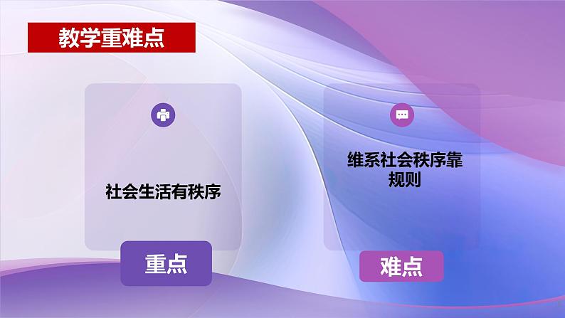3.1维护秩序 课件-2024-2025学年统编版道德与法治八年级上册第6页