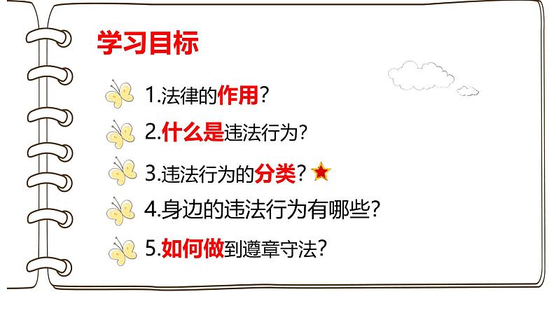 5.1 法不可违 课件- 2024-2025学年统编版道德与法治八年级上册第3页