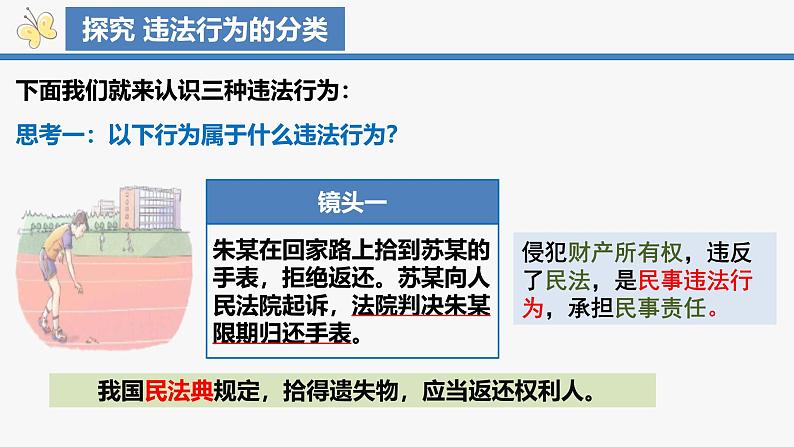 5.1 法不可违 课件- 2024-2025学年统编版道德与法治八年级上册第8页
