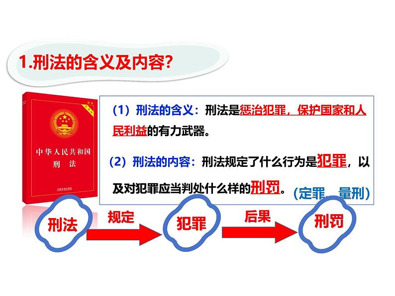 5.2 预防犯罪 课件- 2024-2025学年统编版道德与法治八年级上册第6页