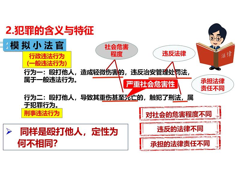 5.2 预防犯罪 课件- 2024-2025学年统编版道德与法治八年级上册第7页