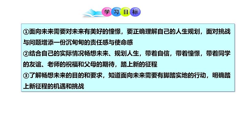 人教版道德与法治九下第七课《走向未来》课件第3页