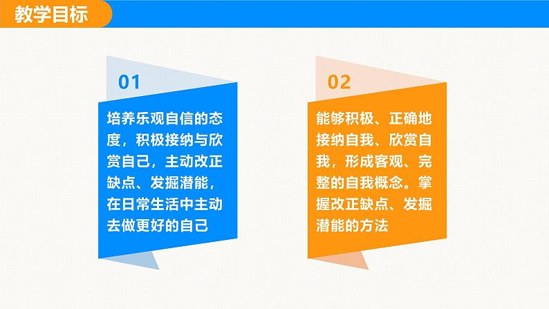 部编版(2024)七年级道德与法治上册课件 2.2 做更好的自己第3页