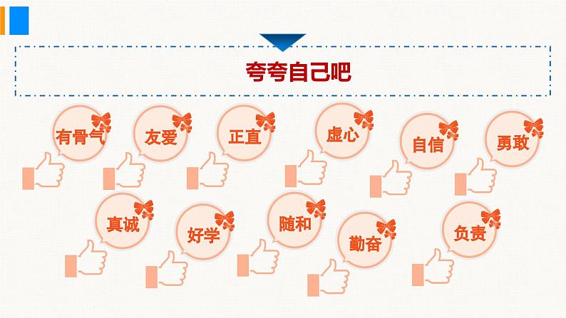 部编版(2024)七年级道德与法治上册课件 2.2 做更好的自己第7页