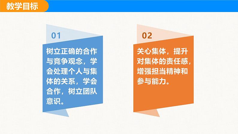 部编版(2024)七年级道德与法治上册课件 7.2 共建美好集体02
