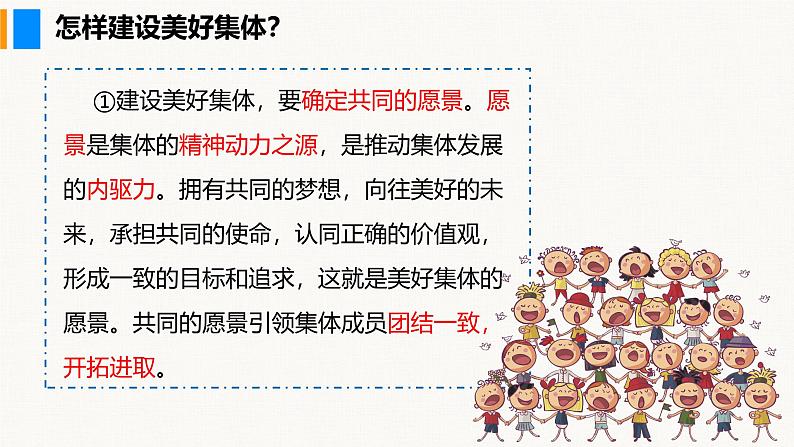 部编版(2024)七年级道德与法治上册课件 7.2 共建美好集体05