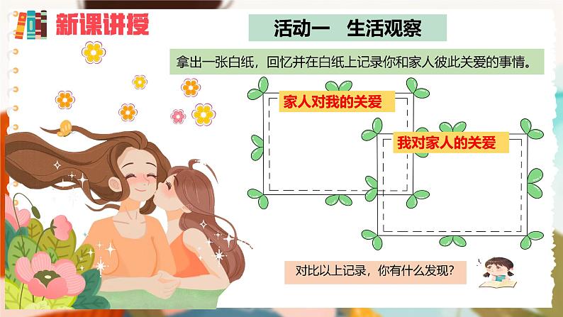 4.2 让家更美好 同步课件-2024-2025学年统编版道德与法治七年级上册第4页
