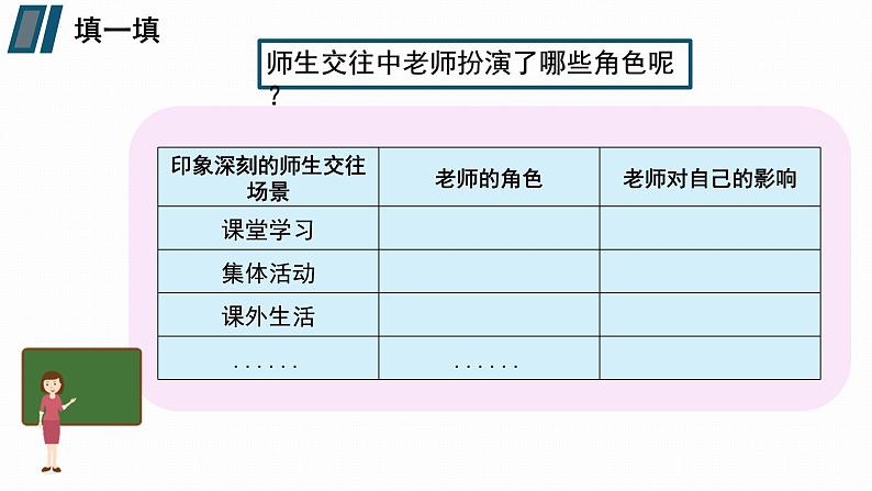 5.2珍惜师生情谊 同步课件-2024-2025学年统编版道德与法治七年级上册第4页