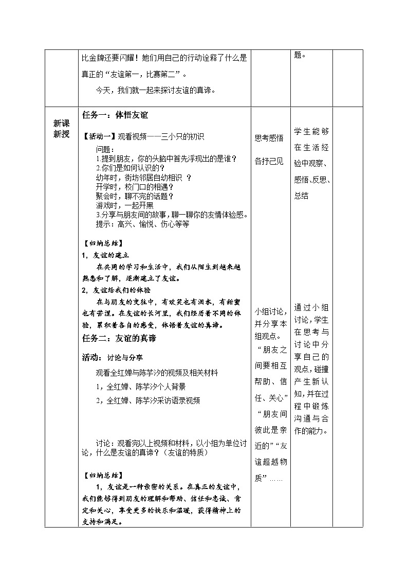 6.1友谊的真谛 教学设计02