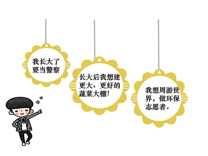 人教版初中道德與法治七年級(jí)上冊(cè)第一單元第一課《少年有夢(mèng)》課件第3頁(yè)